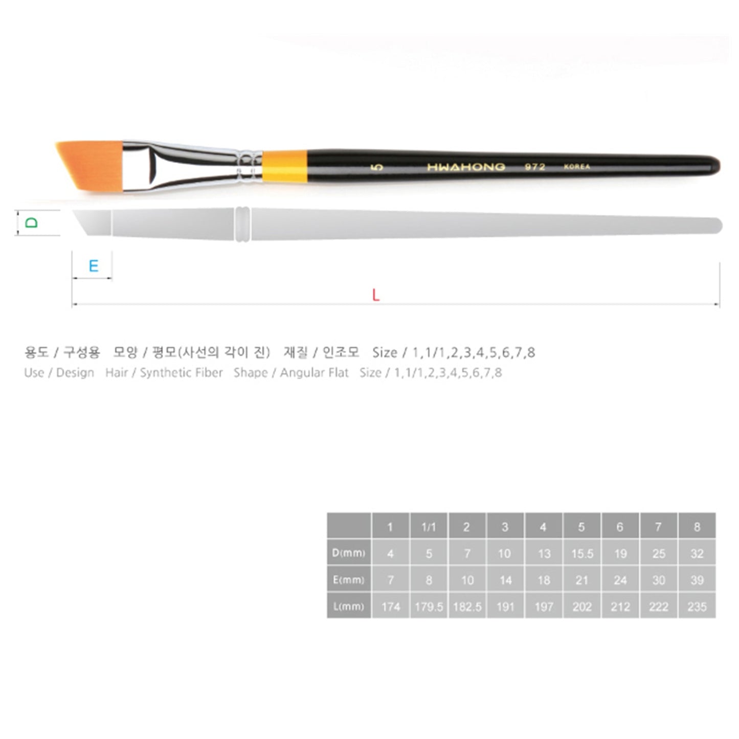 Hwahong ファホン 972 韓国 アーティスト 斜めカットブラシセット メイクブラシ フラット化粧用ブラシ筆 プロ仕様 5本セット