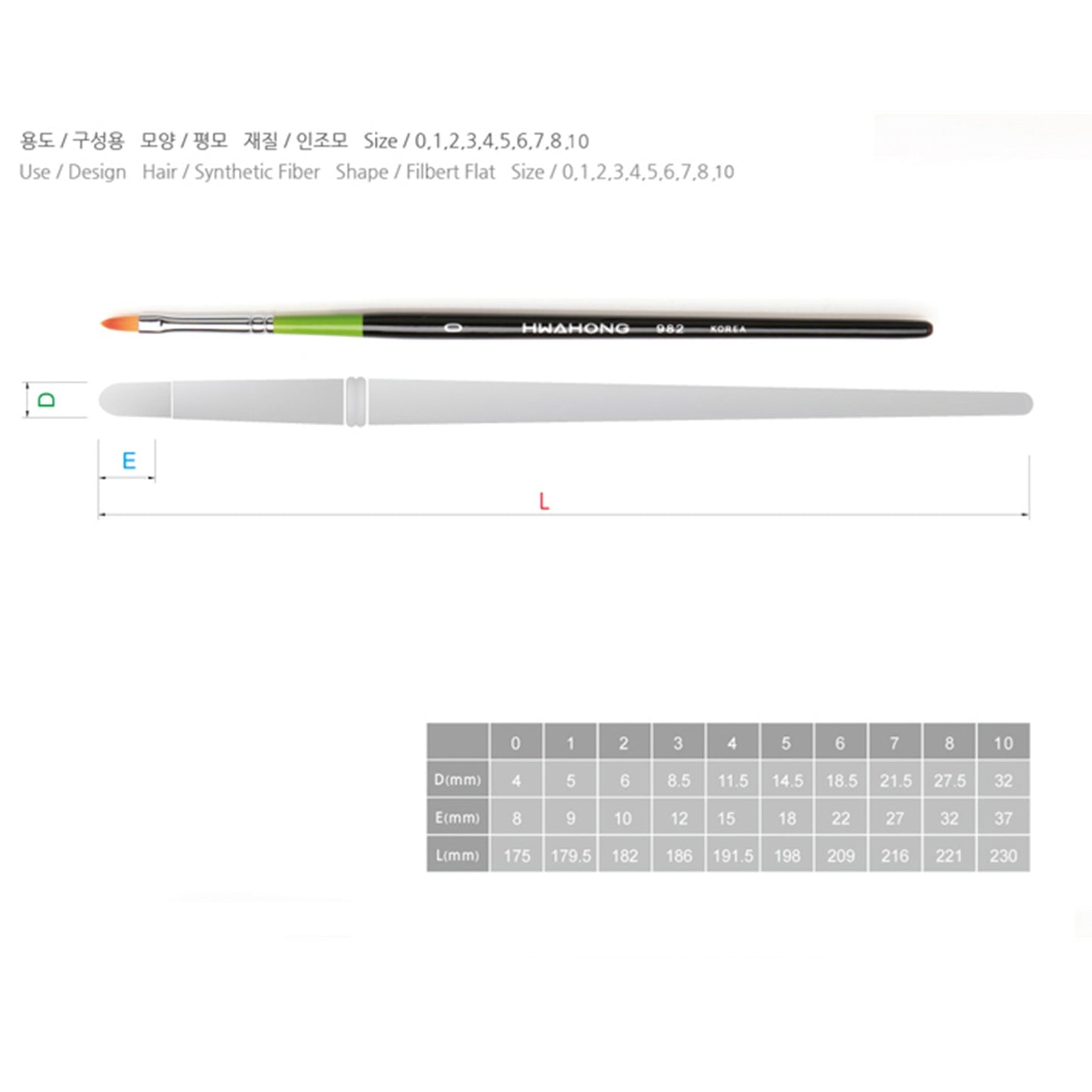 Hwahong ファホン 982 アーティスト フラットブラシ 0号 x 4個セット 専門家 フラット化粧用ブラシ筆