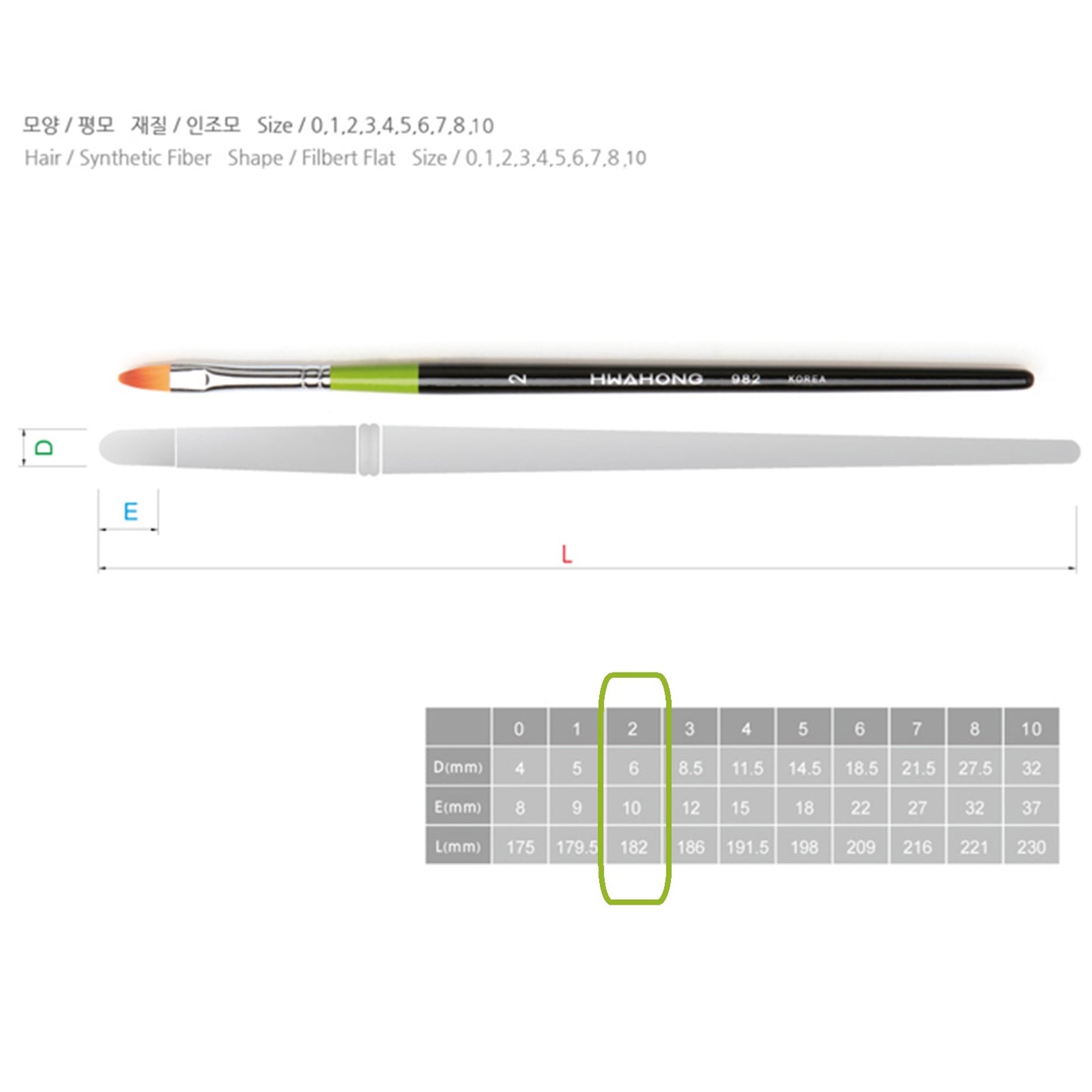 Hwahong ファホン 982 韓国 アーティスト フラットブラシ 2号 x 4個セット 専門家 メイクブラシ フラット化粧用ブラシ筆