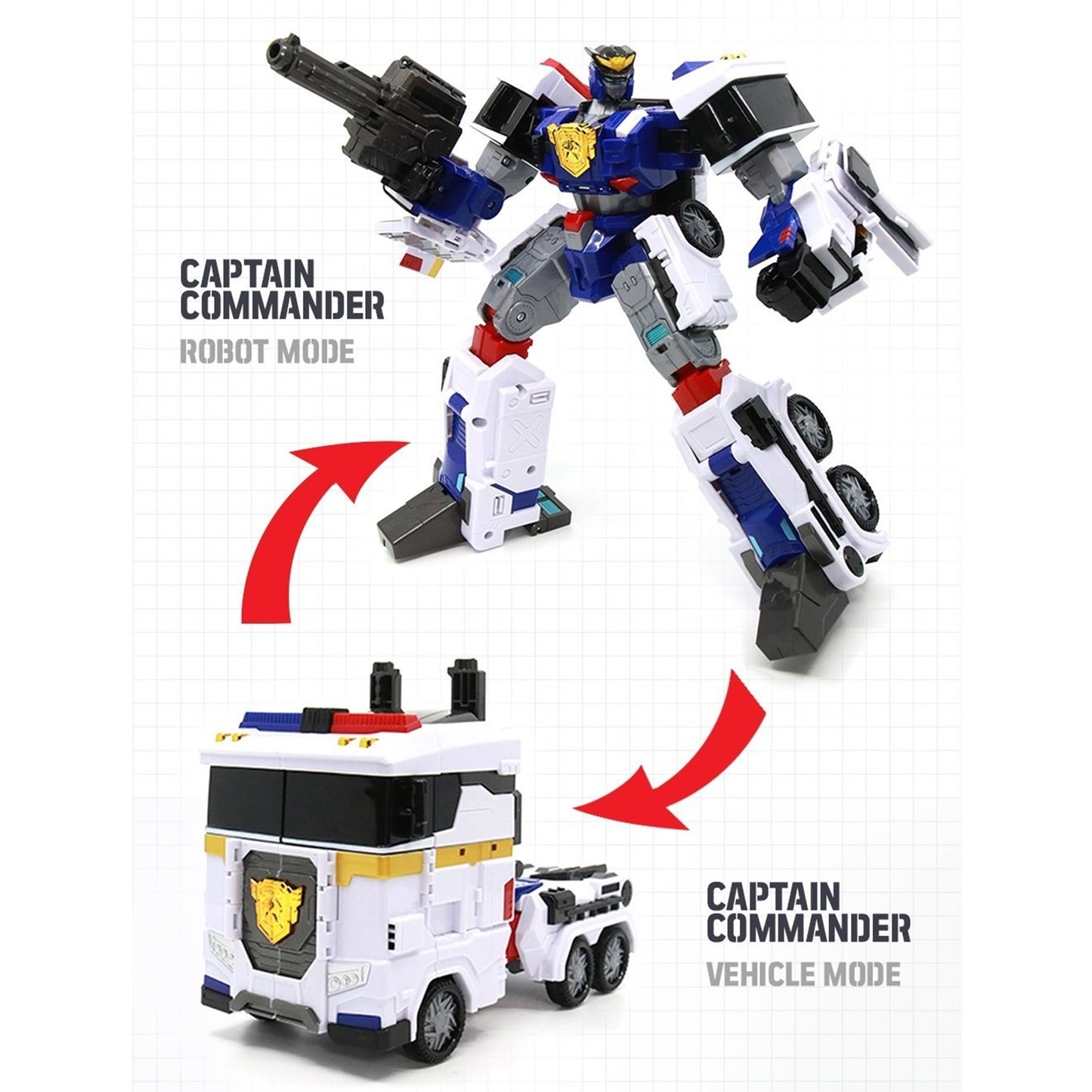 ミニ特攻隊 ミニフォース キャプテンコマンダー 最強警察シリーズ 変身ロボット玩具 Miniforce Captain Commander