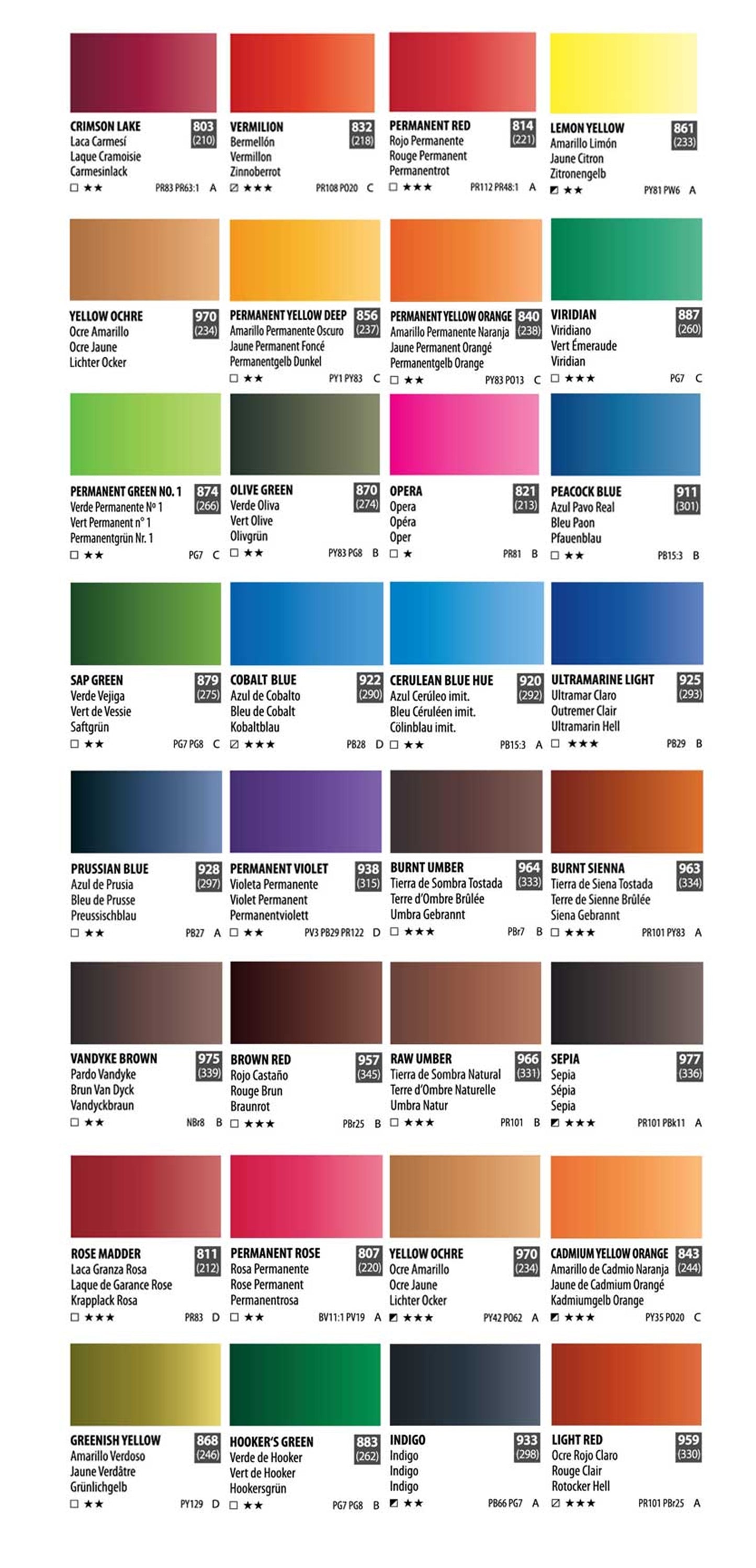 Shinhan シンハン 韓国 水彩絵具 絵の具 絵具 SWC 32色セット 15ml 専門家用 高発色 高級絵の具 美術学生おすすめ