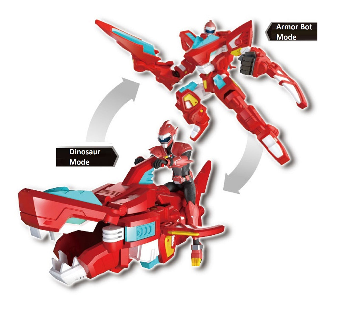 ミニフォース ミニ特攻隊 メガロドンサミー スーパー恐竜パワー パート2 韓国変身ロボット