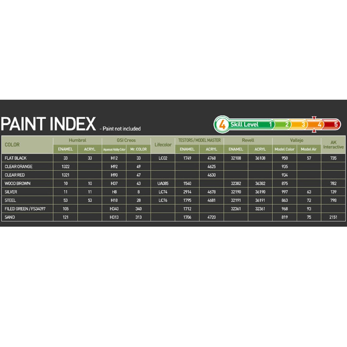 アカデミー Academy 13546 アメリカ海兵隊 LAV-A2 水陸両用車プラモデルキット