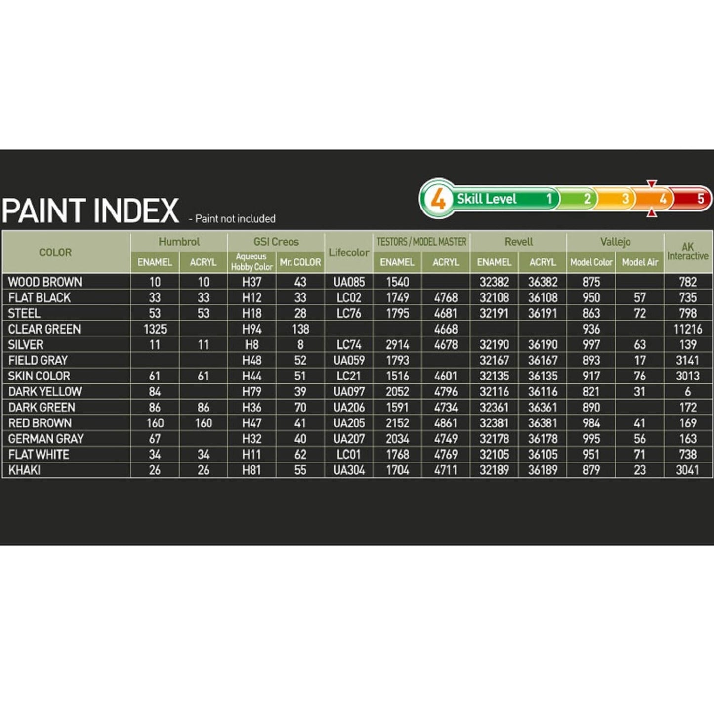 アカデミー13540LEドイツSd.kfz.251/1 Ausf.C ハノマーグ装甲車プラモデル限定版
