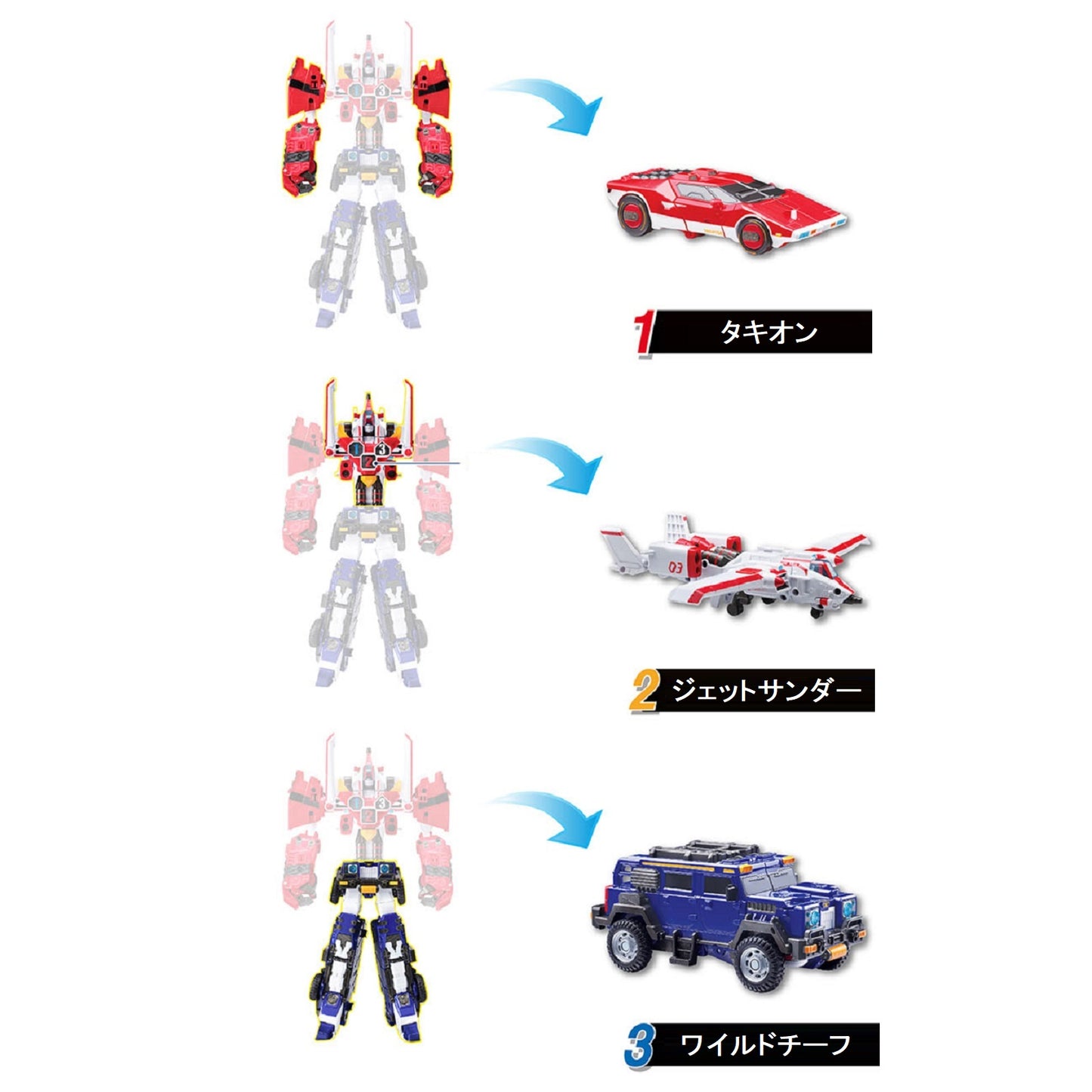 トボットV タイタンV 韓国三段変身ロボットおもちゃタキオンジェットサンダーワイルドチーフビークル