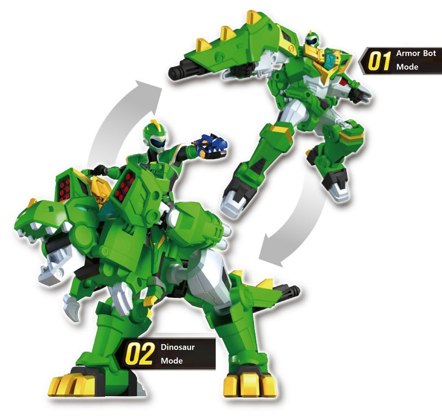 ミニフォース ミニ特攻隊 ティラジャッキー スーパー恐竜パワー パート2韓国変身ロボット