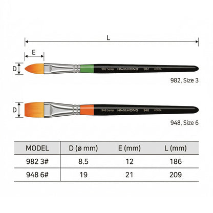 Hwahong ファホン 982 3号 + 948 6号 2本デュオセット 美術筆 メイクブラシ コンシーラー リップ ネイル アートブラシ 韓国 正規品